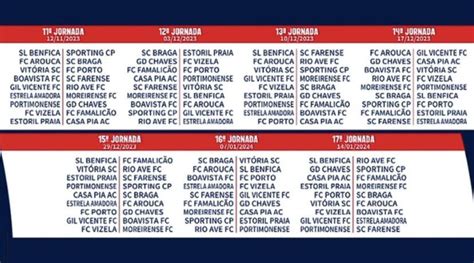 classificação liga bwin|Liga Portugal 2023/2024 resultados, Futebol Portugal.